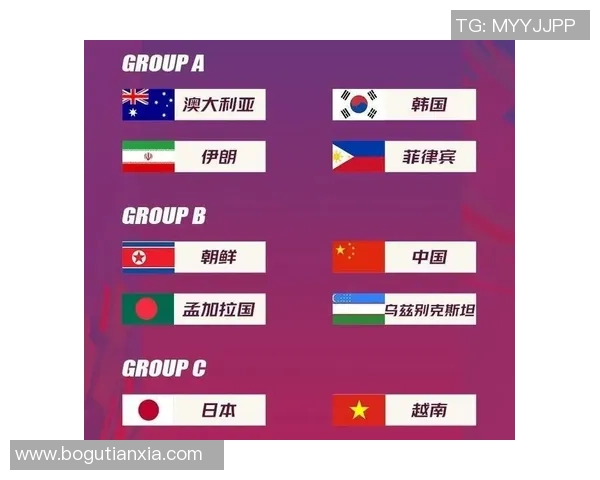 世界杯48个座位已落位42个 下一年3月两项附加赛发生最终6个名额